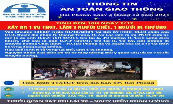 Thông tin an toàn giao thông ngày 02/12/2024